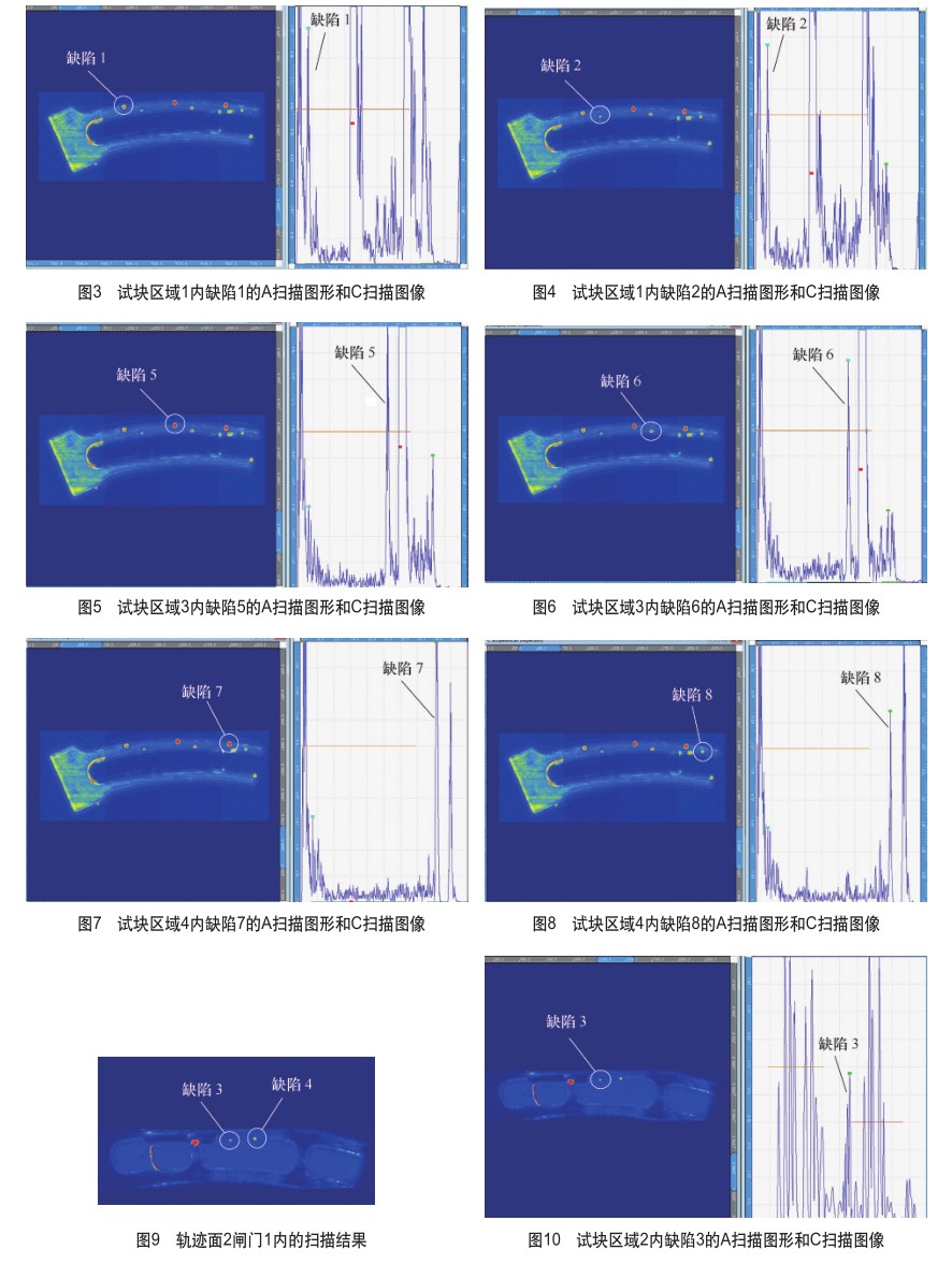 每個缺陷對應的A掃描圖形和C掃描圖像結果 每個缺陷對應的A掃描圖形和C掃描圖像結果